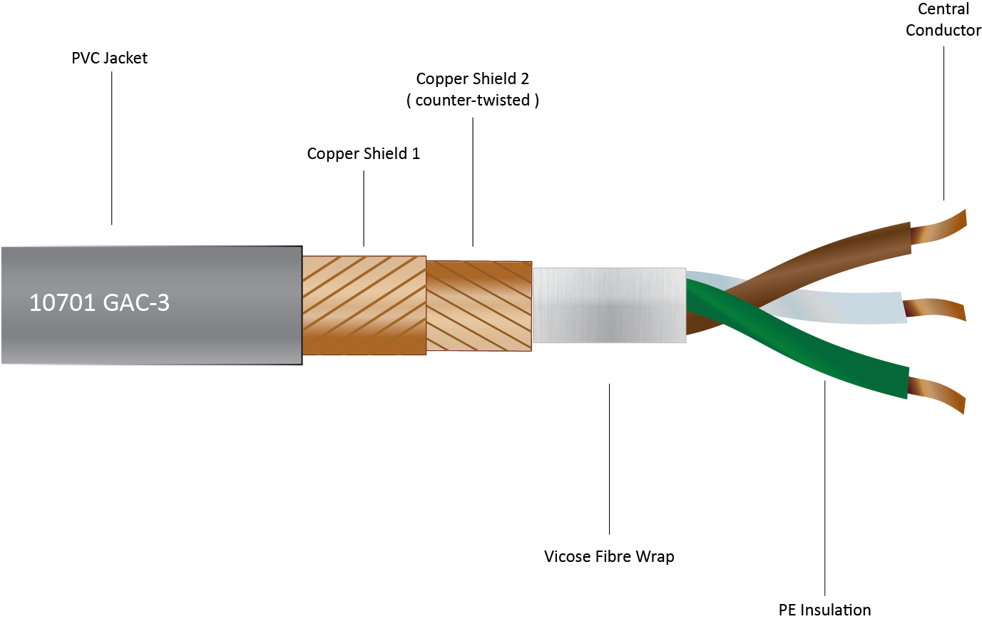 Roswell Product Catalog Roswell Pro Audio